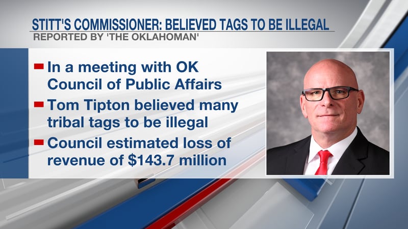 Oklahoma traffic ticket escalates state-tribal strain over tribal tags