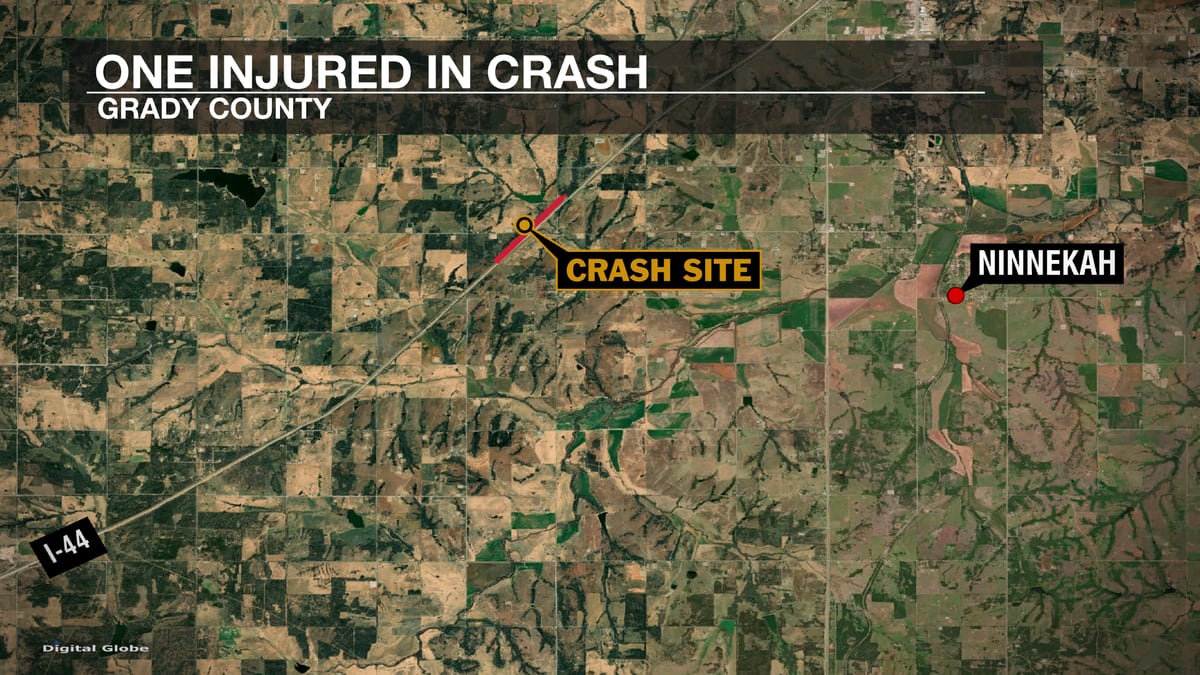 According to Oklahoma Highway Patrol, the driver suffered injuries to the head, trunk and more.